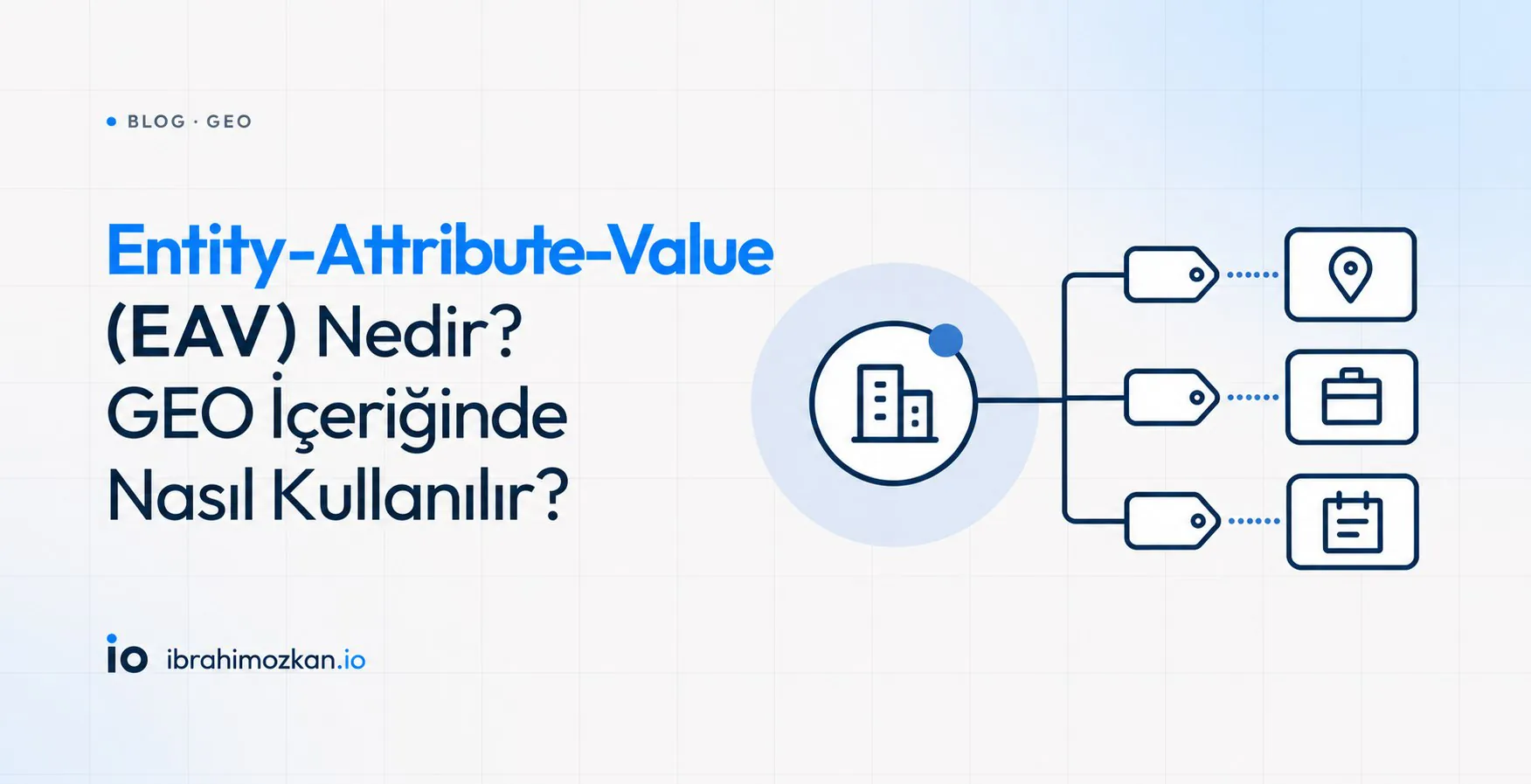 Entity-Attribute-Value (EAV) Nedir? GEO İçeriğinde Nasıl Kullanılır?