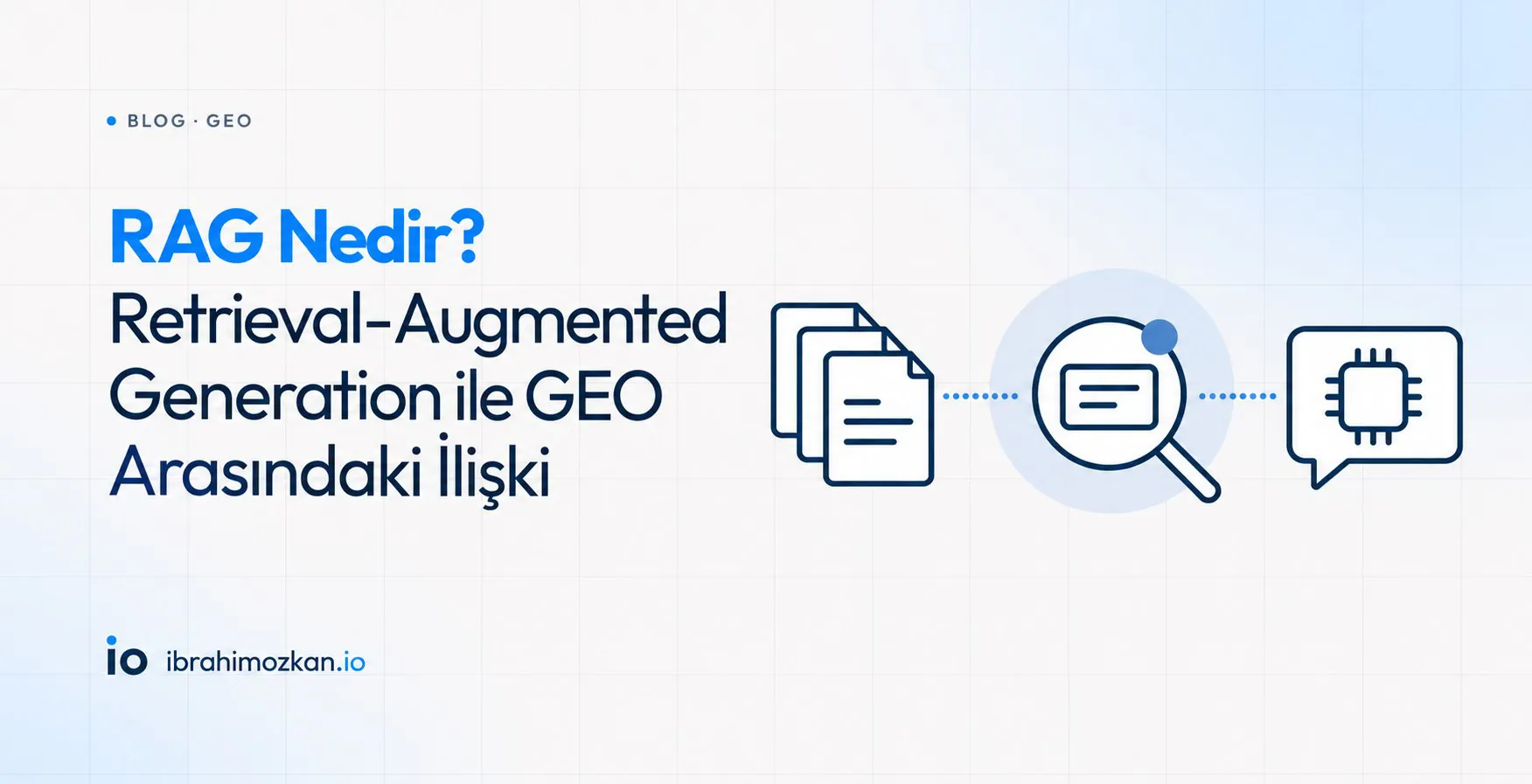 RAG Nedir? Retrieval-Augmented Generation ile GEO Arasındaki İlişki